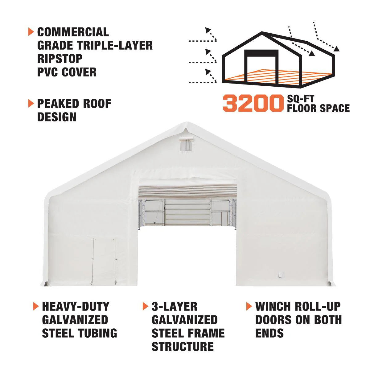 New 40' x 80' Dual Truss Storage Shelter with Heavy Duty 21 oz PVC Cover & Drive Through Doors
