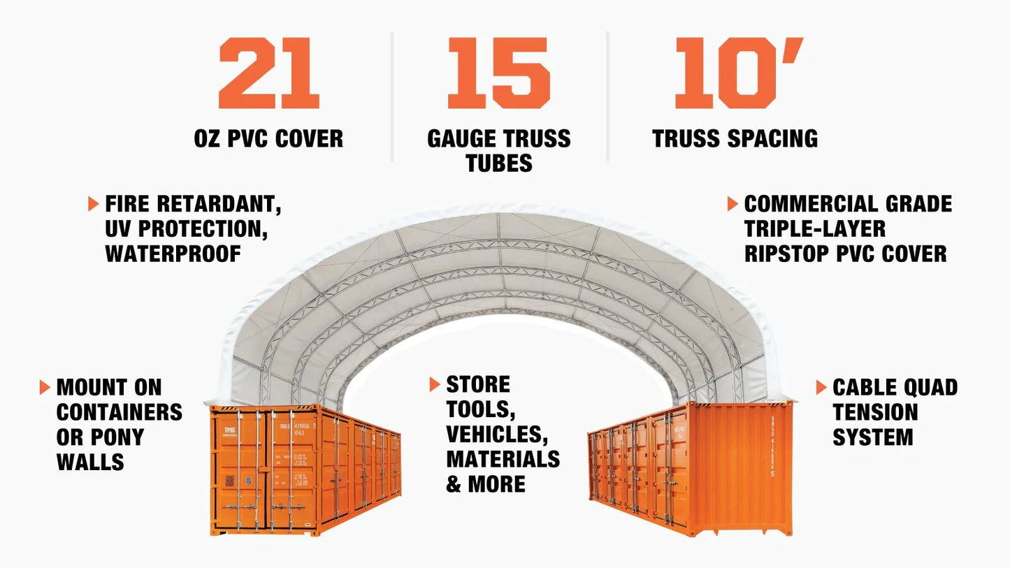 New 40' x 40' Dual Truss Container Shelter with Heavy Duty 21 oz PVC Cover