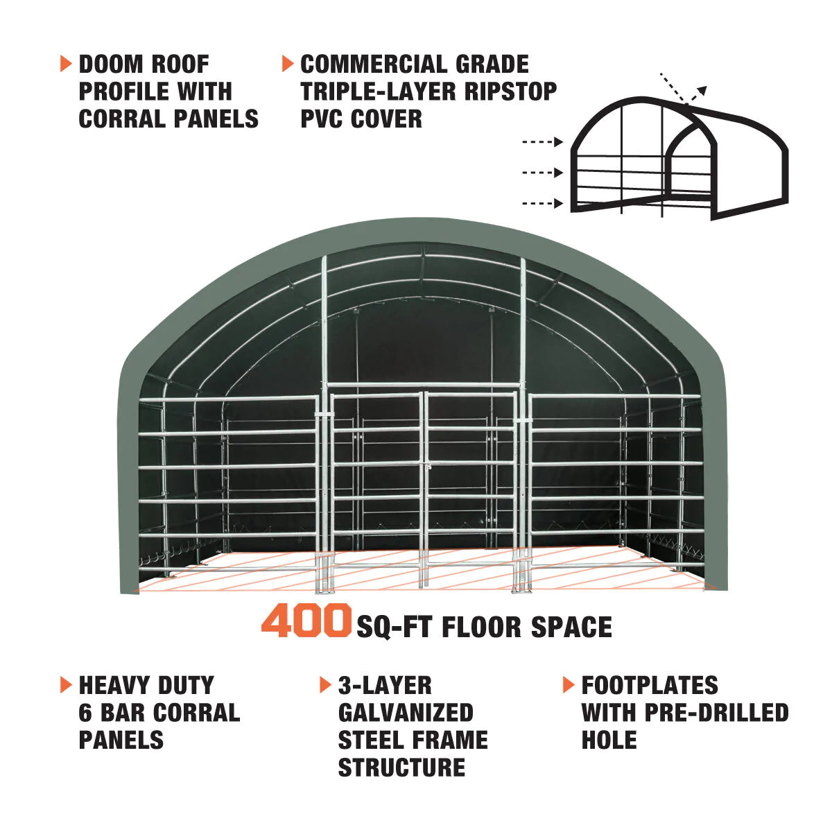 New 20’ x 20’ Livestock Corral Shelter, Powder Coated Structure, 12’ Dome Roof, 17 oz Military Green PVC Fabric Covering, 6-Bar Corral Panels, 5’ Front Swing Gate