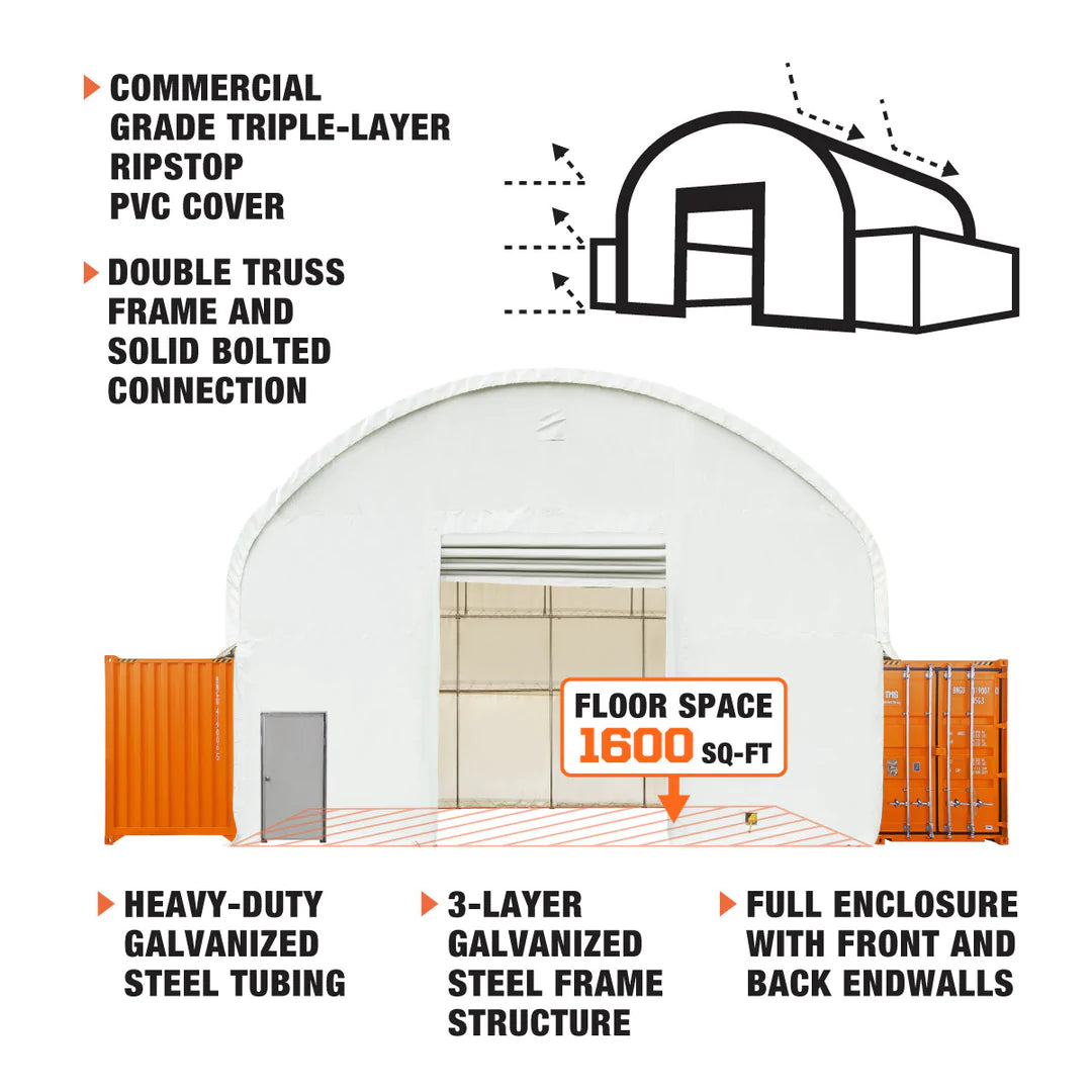 New 40' x 40' Dual Truss Container Shelter with Heavy Duty 21 oz PVC Cover, Fully Enclosed front and back endwalls