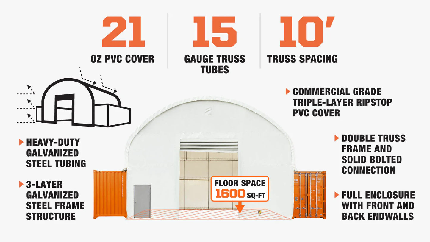 New 40' x 40' Dual Truss Container Shelter with Heavy Duty 21 oz PVC Cover, Fully Enclosed front and back endwalls