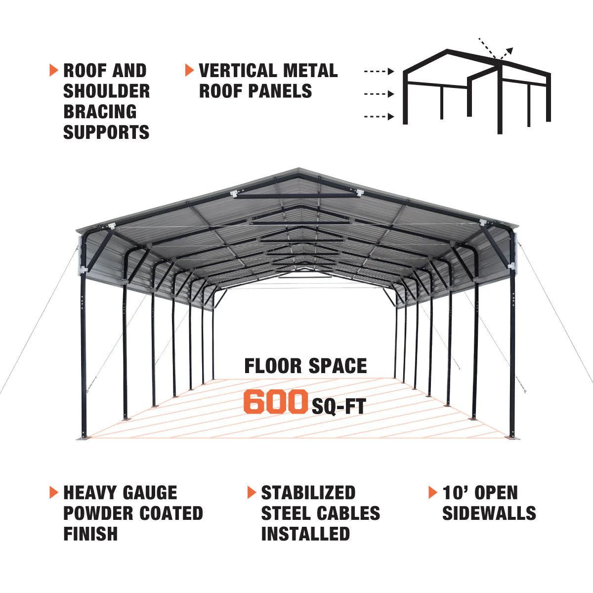 New 20’ x 30’ Metal Shed Carport, 10’ Open Sidewalls, 600 Sq-Ft, 27 GA Corrugated Panels