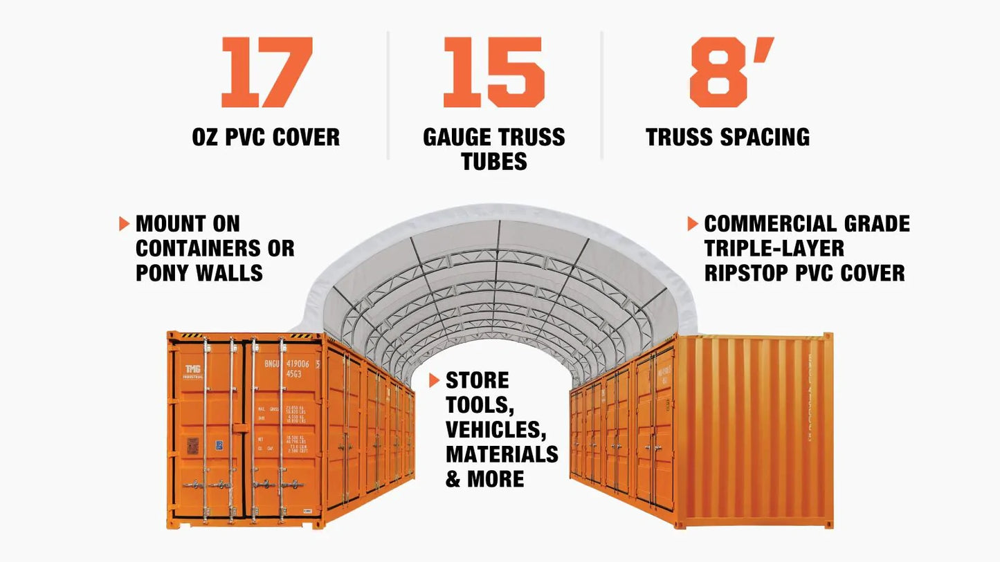 New Pro Series 20' x 40' Dual Truss Container Shelter with Heavy Duty 17 oz PVC Cover