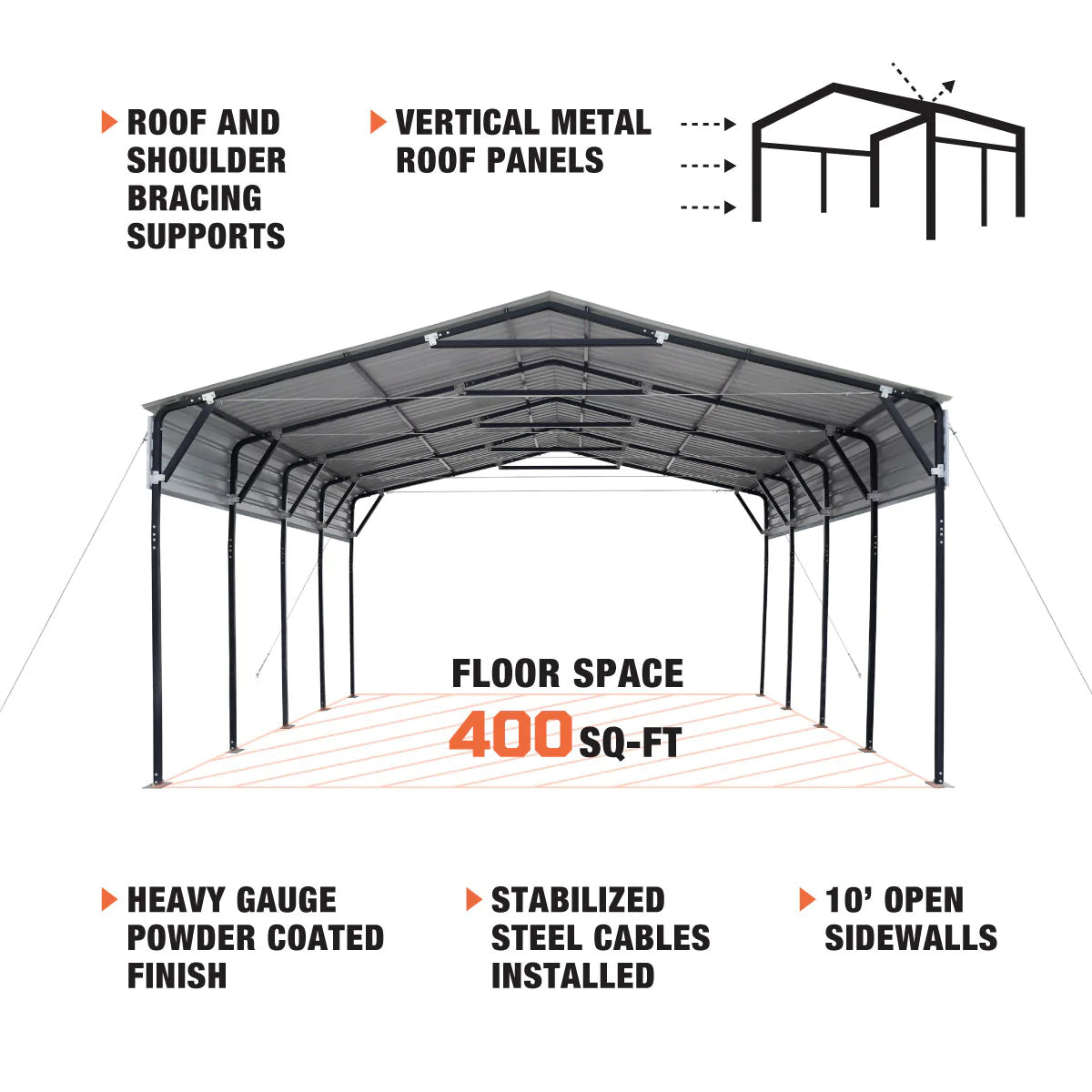 New 20’ x 20’ Metal Shed Carport, 10’ Enclosed Sidewalls, 400 Sq-Ft, 27 GA Corrugated Panels